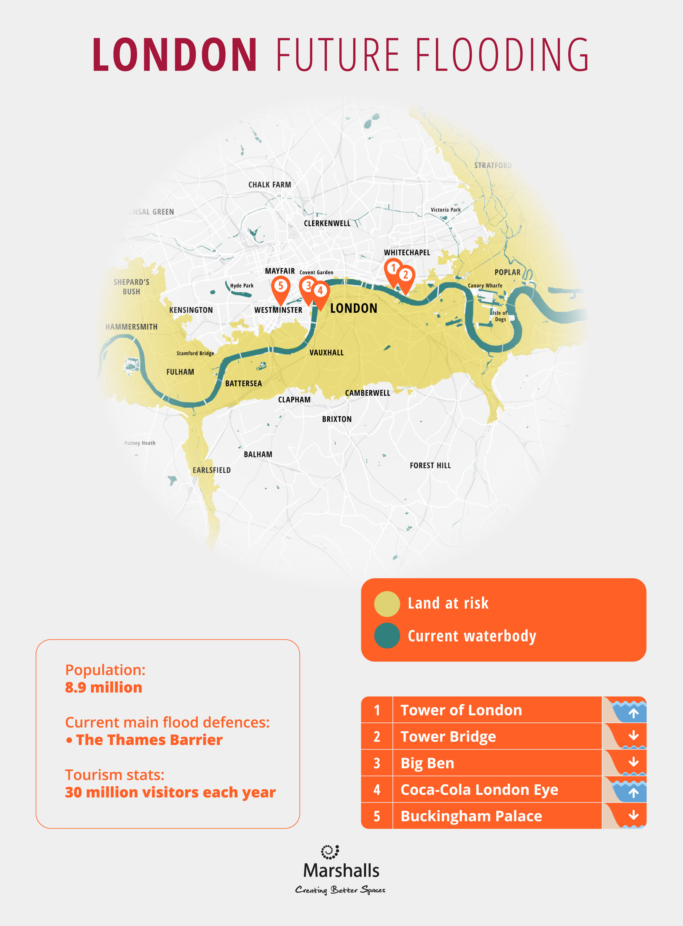 London Future Flooding Infographic