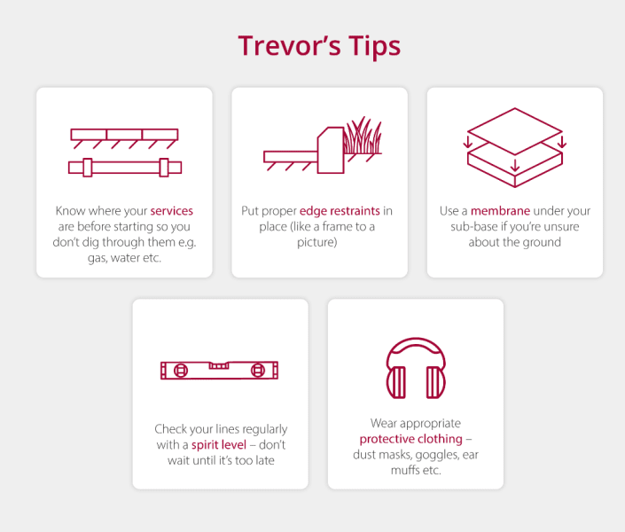 Marshalls diagram on tips on how to lay block paving.